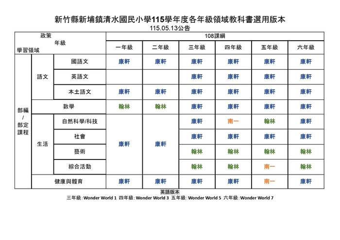圖片說明