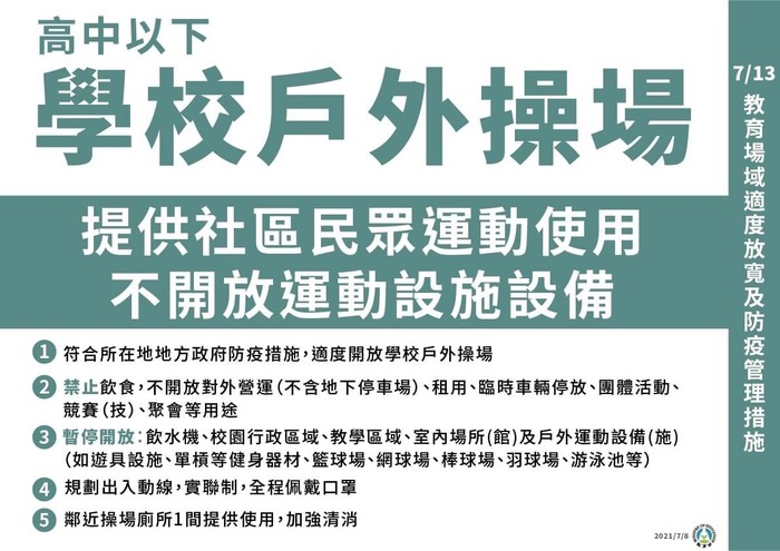 教育場域適度放寬及防疫管理措施